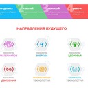 МАИ на Всероссийском форуме «Будущие интеллектуальные лидеры России»