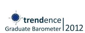 Институт Tendence проводит ежегодный опрос «Graduate Barometer Europe (GBE) 2012»