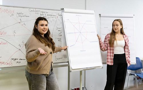 Компас твоей карьеры: МАИ протестировал уникальный образовательный проект